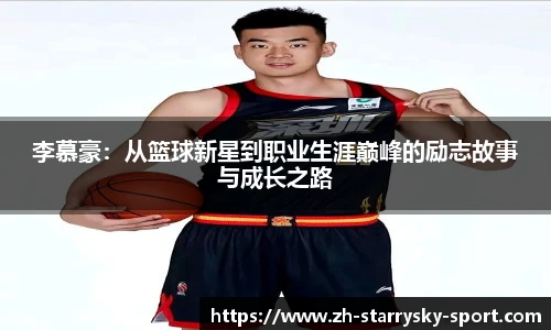 李慕豪:从篮球新星到职业生涯巅峰的励志故事与成长之路